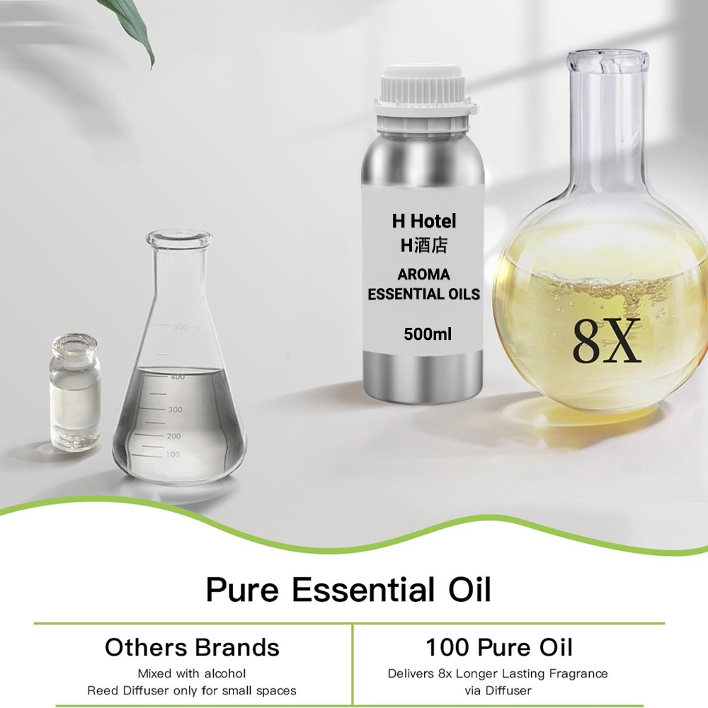 Duft für Diffusor, 500 ml, aro – Home Fragrance Hotel Collection Bewertung und Preis
