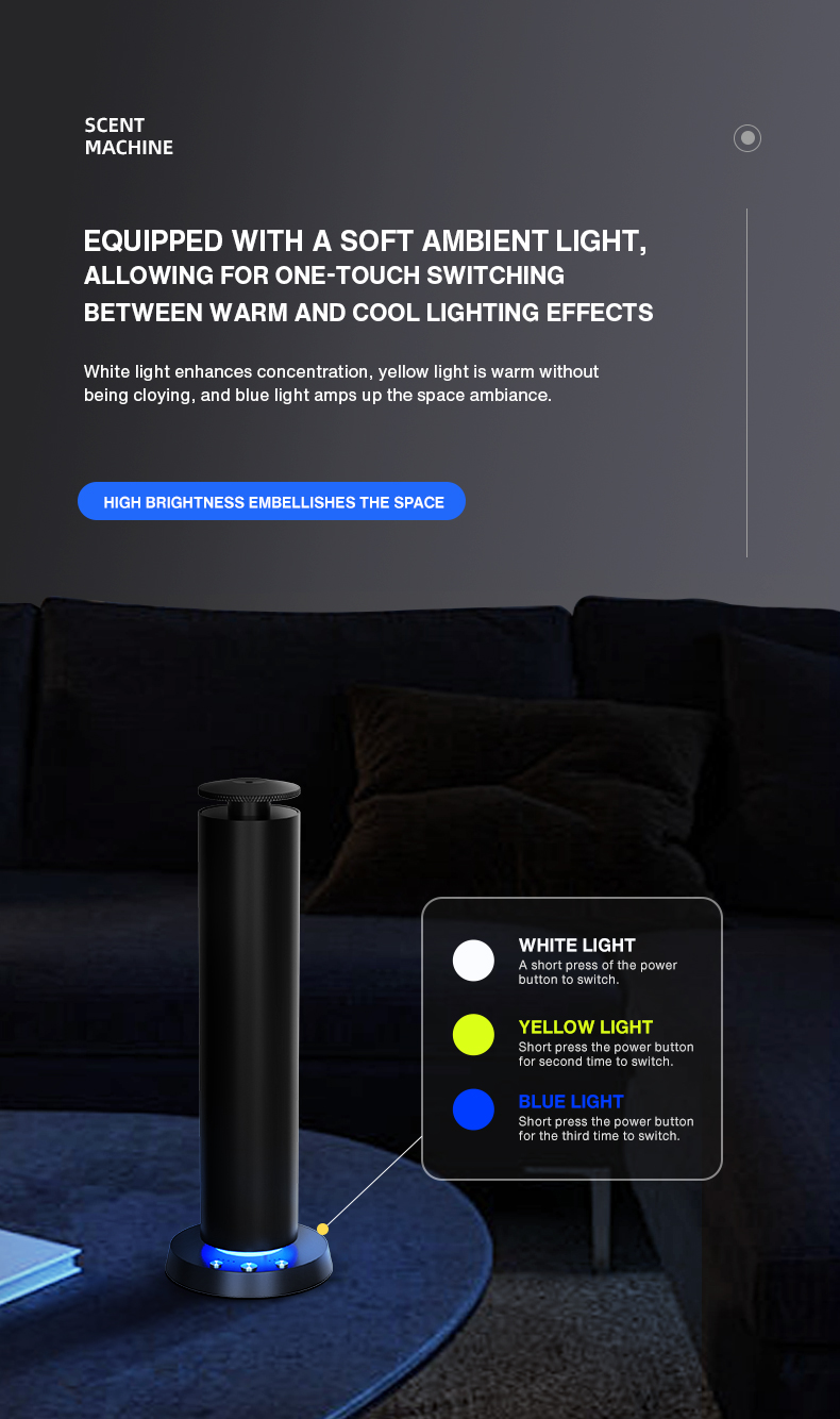 Bluetooth-Aroma-Diffusor für Z – Home Fragrance Oils Bewertung und Preis