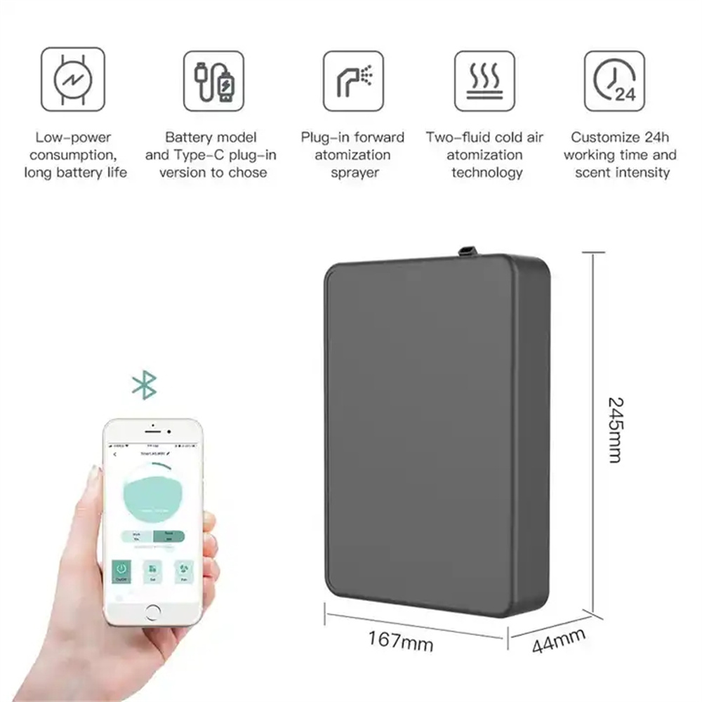 Abdeckt 500m³ Raum: Intelligen – Home Fragrance Device Bewertung und Preis